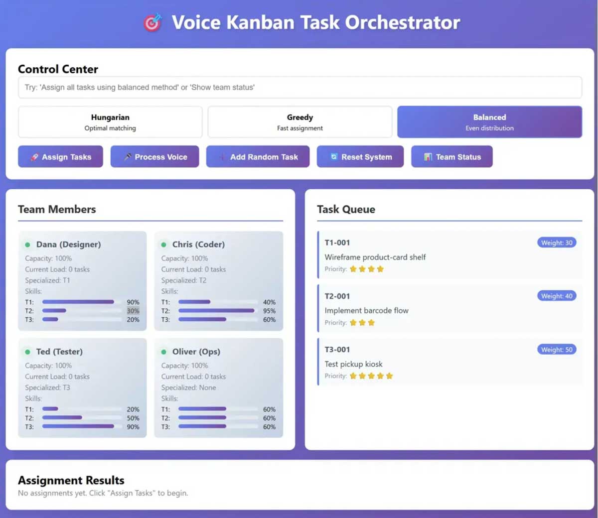 Initial Voice Kanban interface showing basic task assignment with hidden logic