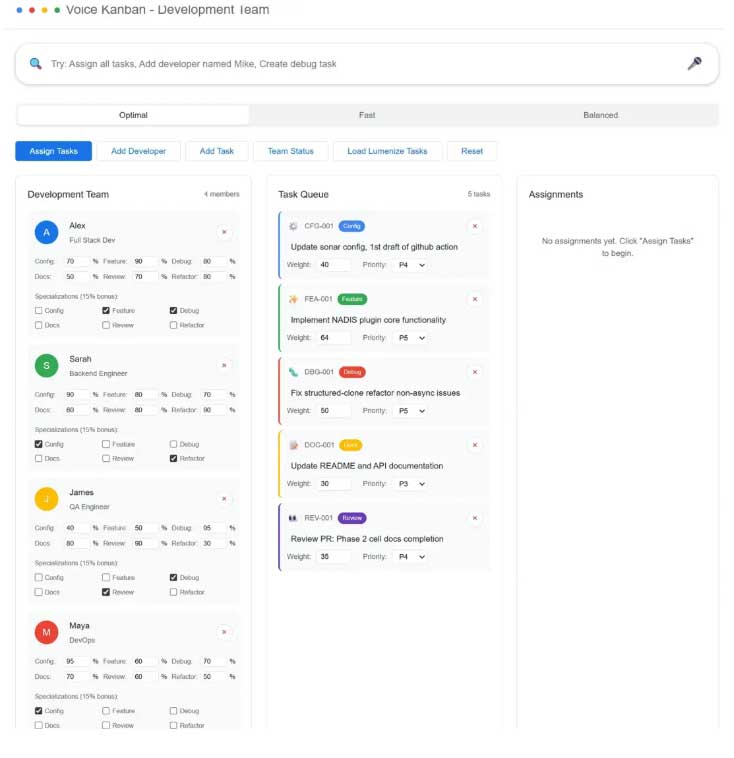 Transparent Voice Kanban interface with visible skill scoring and 15% specialization bonus
