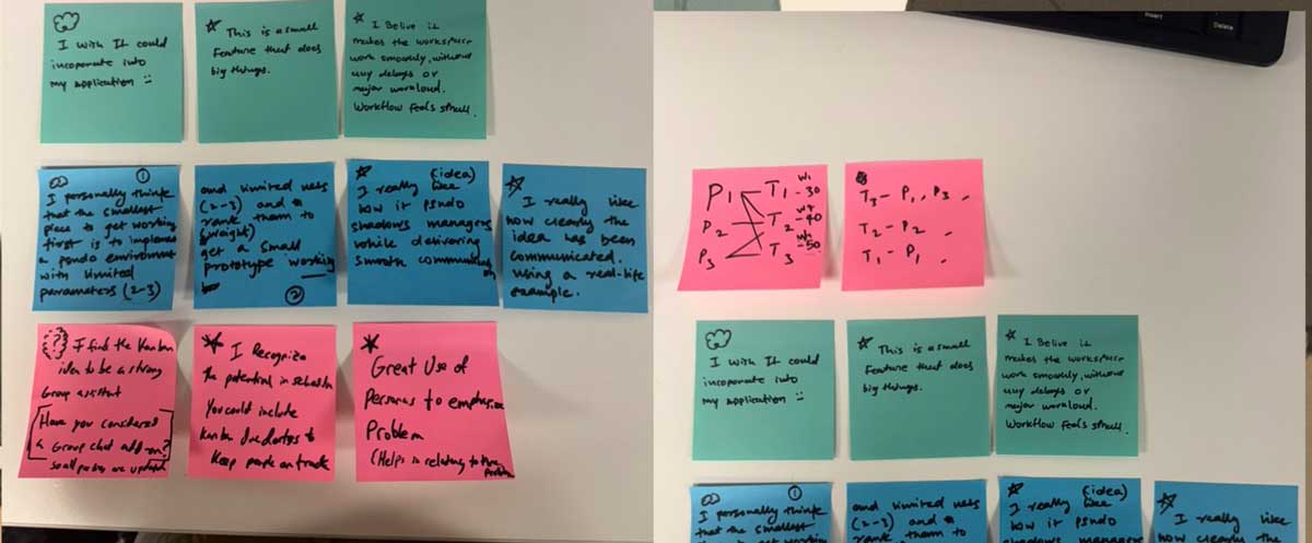 Students collaborating around a computer screen