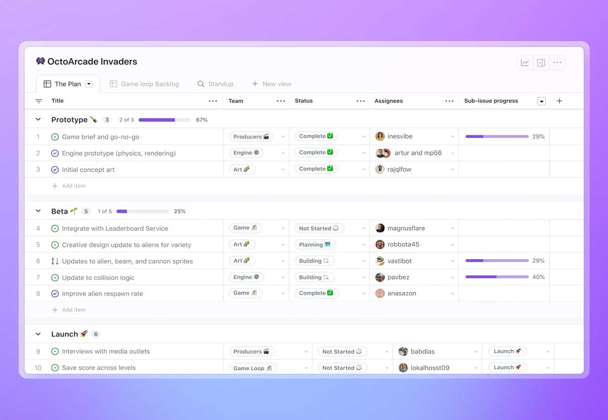 GitHub Projects board with Issues organized in columns
