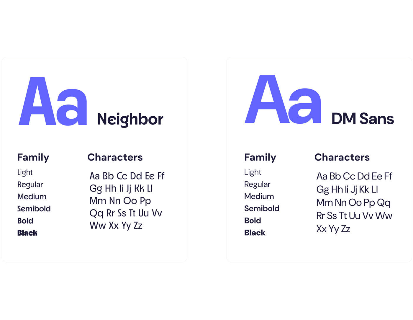 Brand values: Friendly, Approachable, Knowledgeable