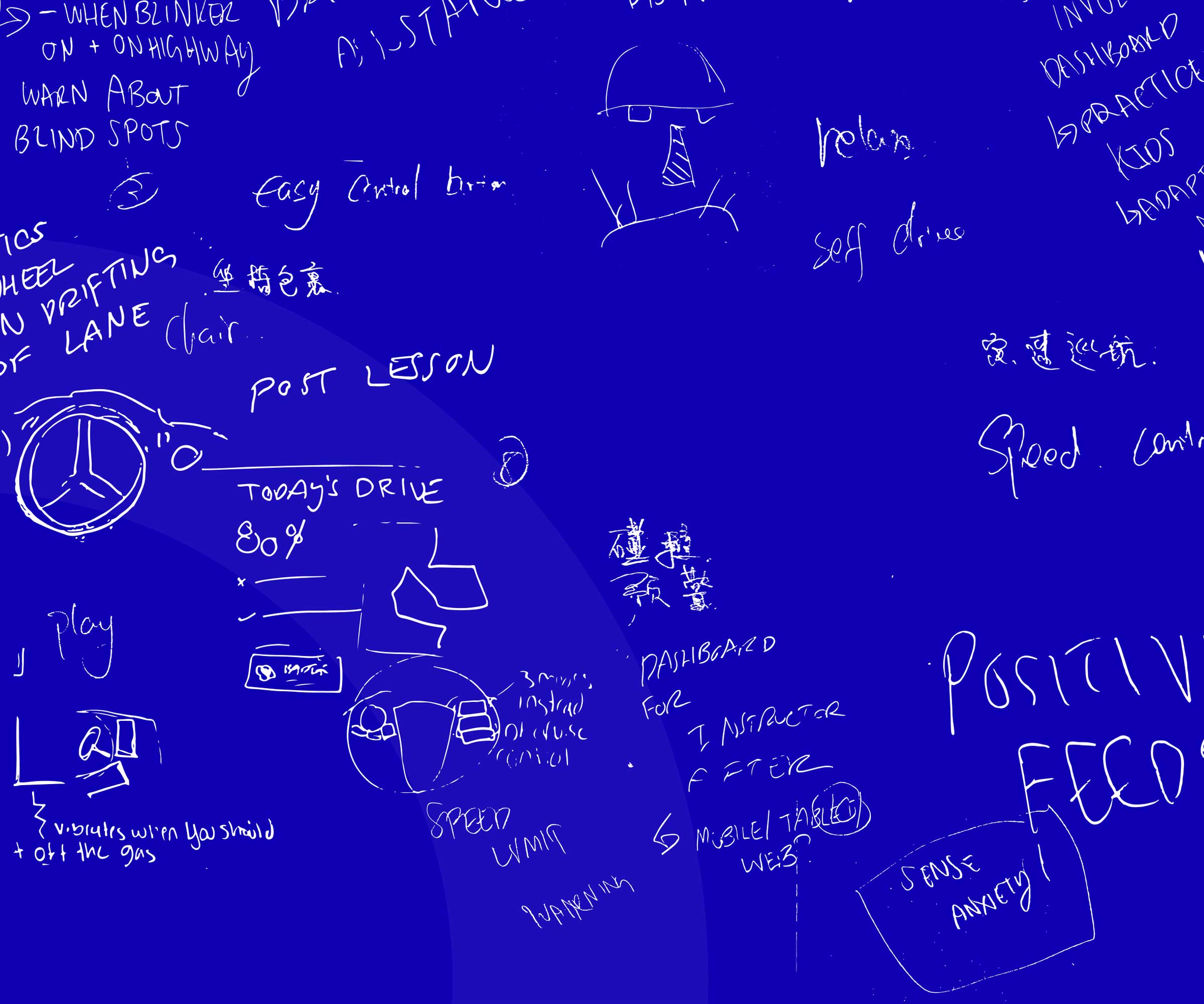 Rapid ideation sketches exploring interface concepts