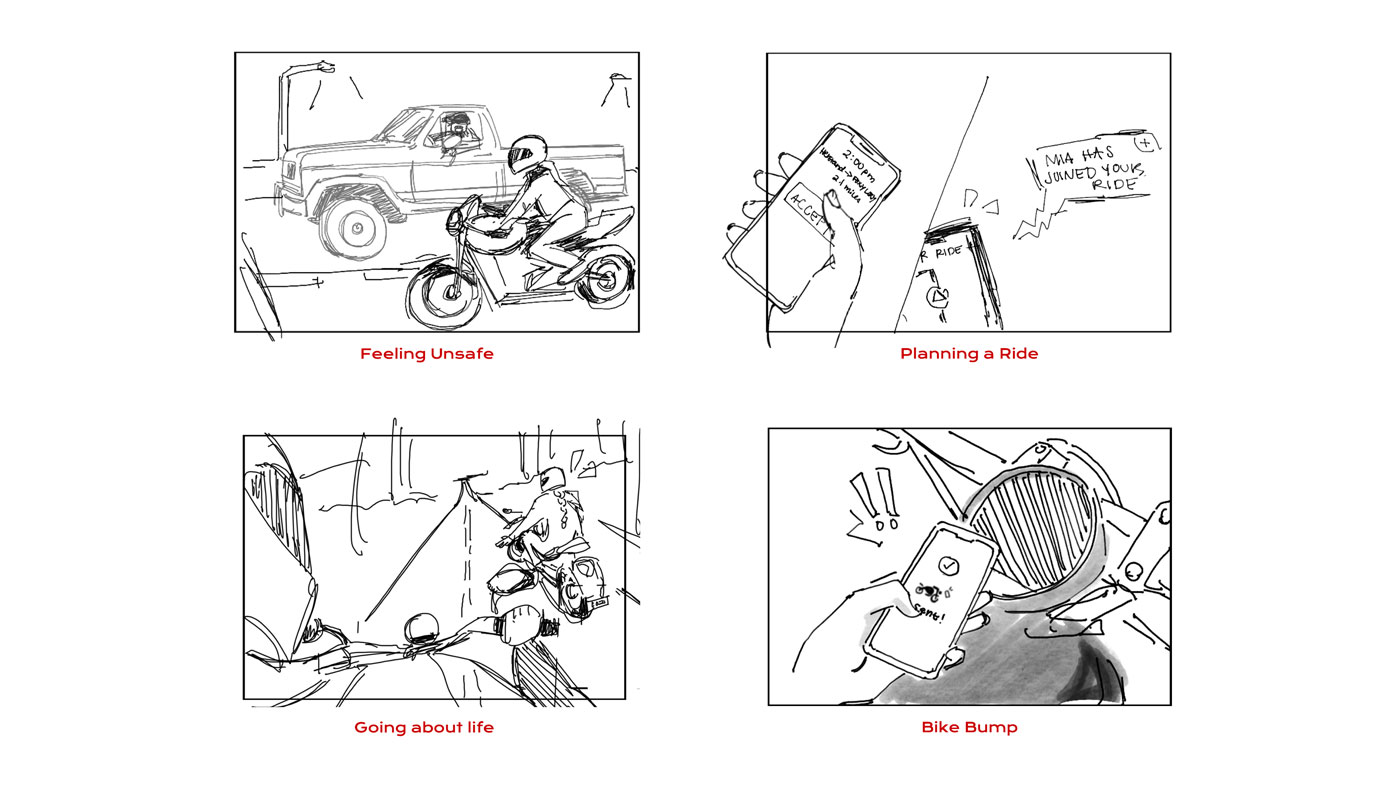Storyboards: Feeling Unsafe, Planning a Ride, Going about Life, Bike Bump