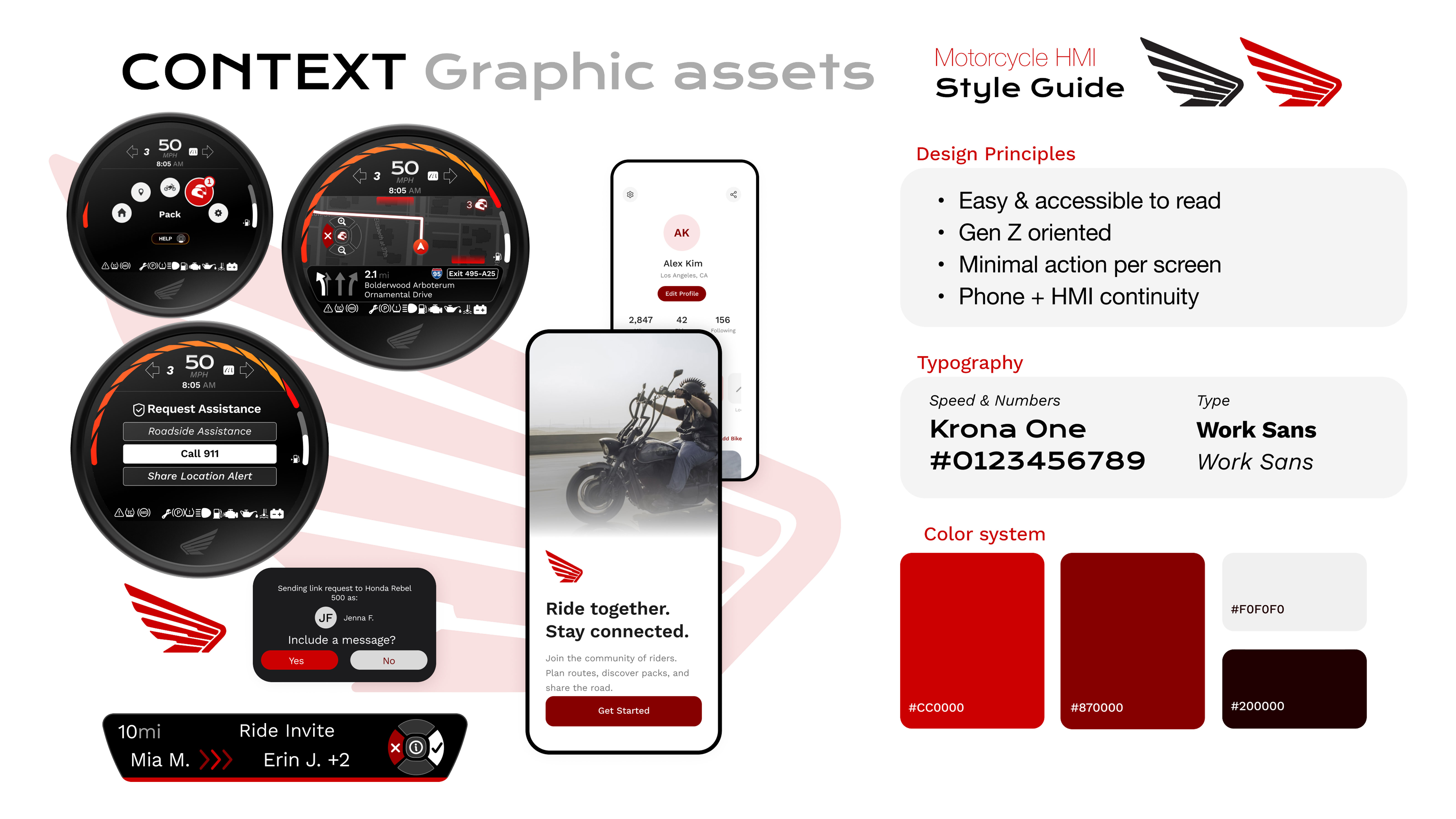 Style guide: Honda red, Krona One typography, design principles