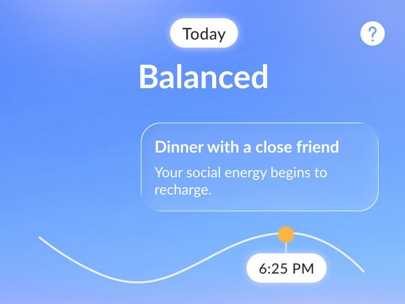 Social Energy Tracking